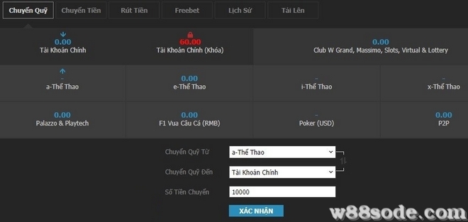 chuyen-quy-w88
